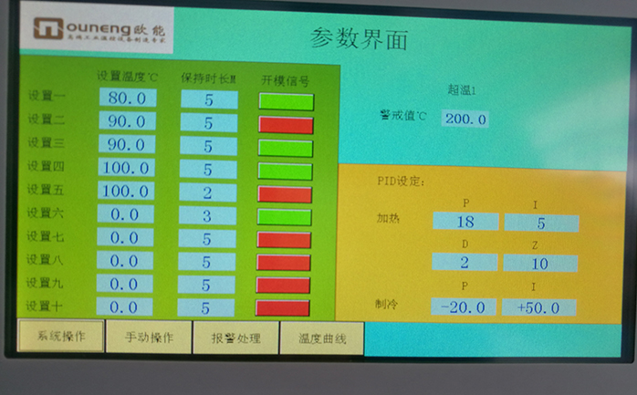 油循環(huán)電加熱設備