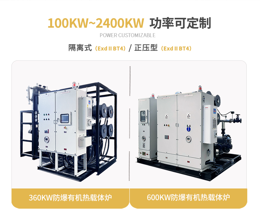 防爆有機(jī)熱載體爐規(guī)格